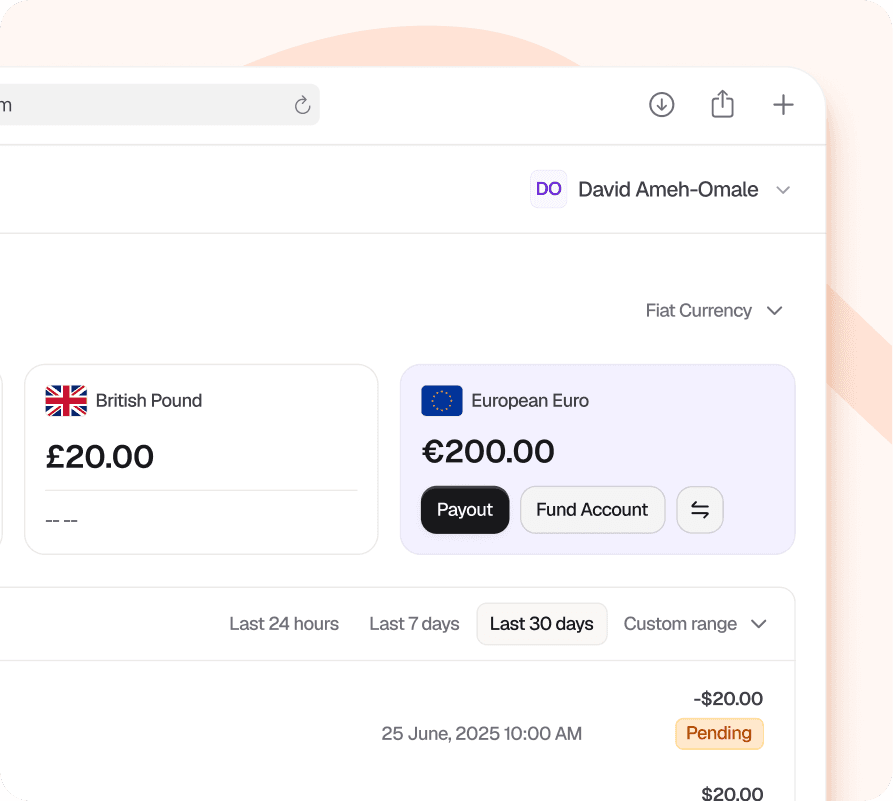 FX dashboard preview